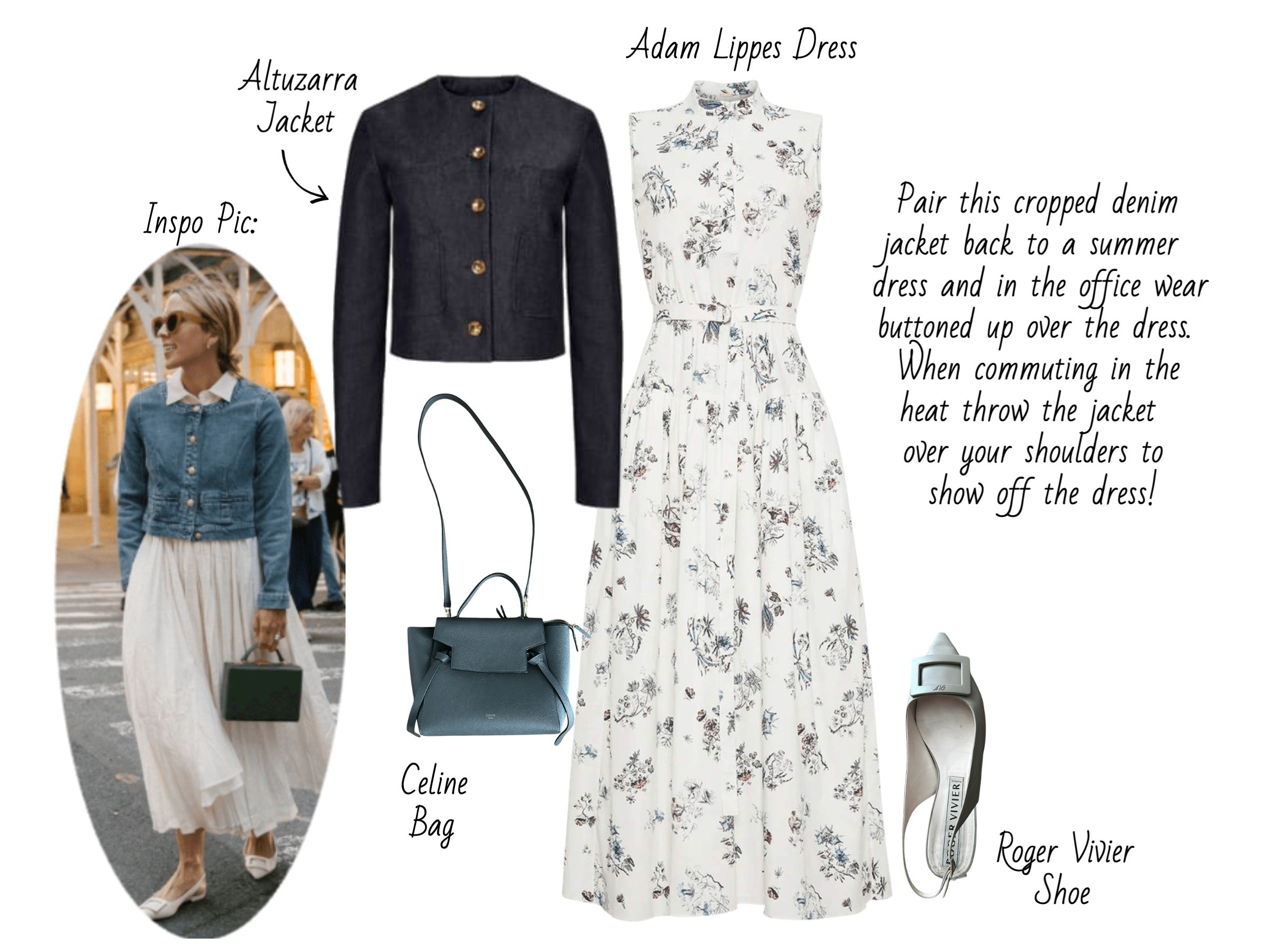 Digital lookbook outfit inspiration taking a denim jacket and floral dress from work to cocktails