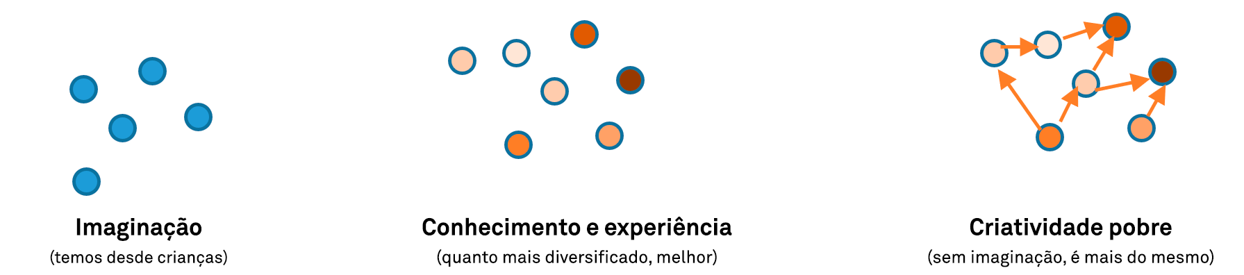 imaginacao.png