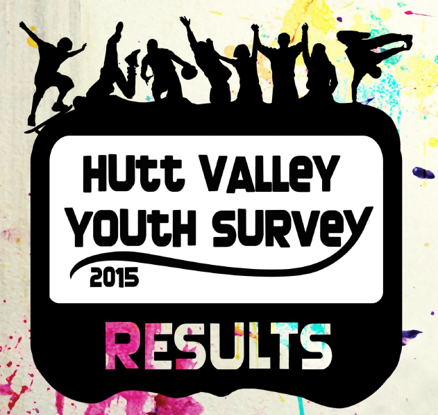 Hutt Valley Youth Survey 2015 