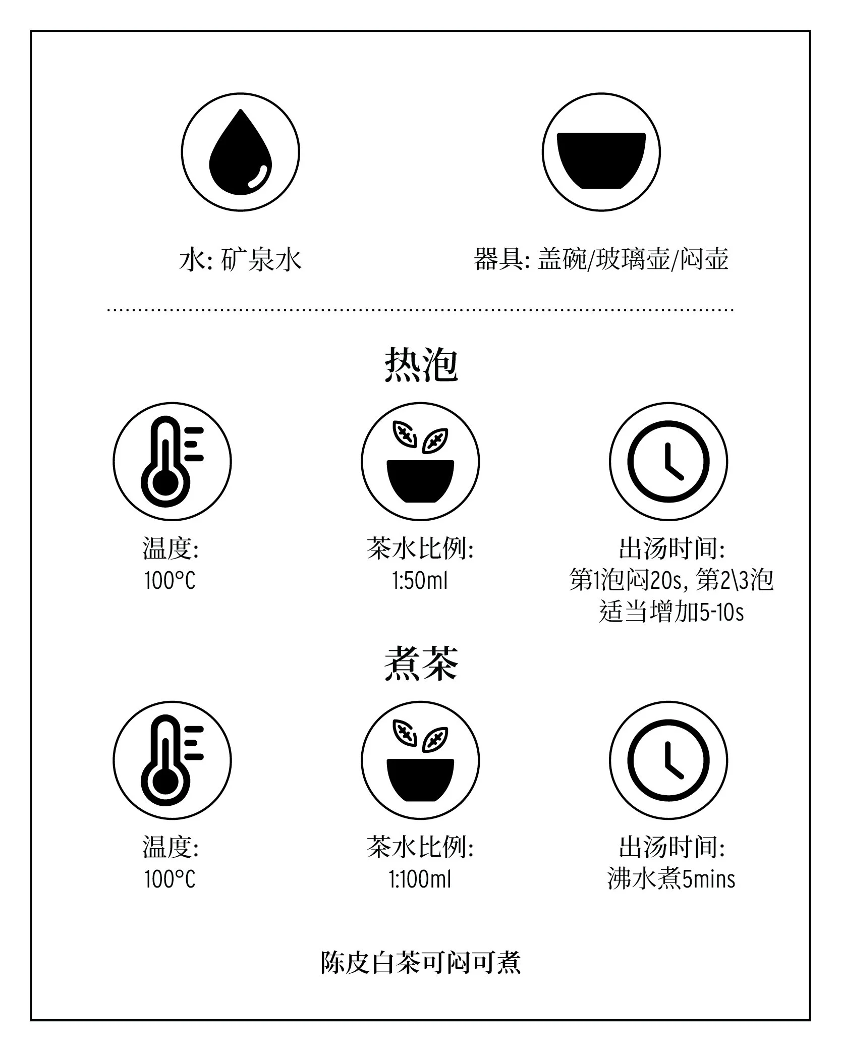 陈皮白茶8.jpg