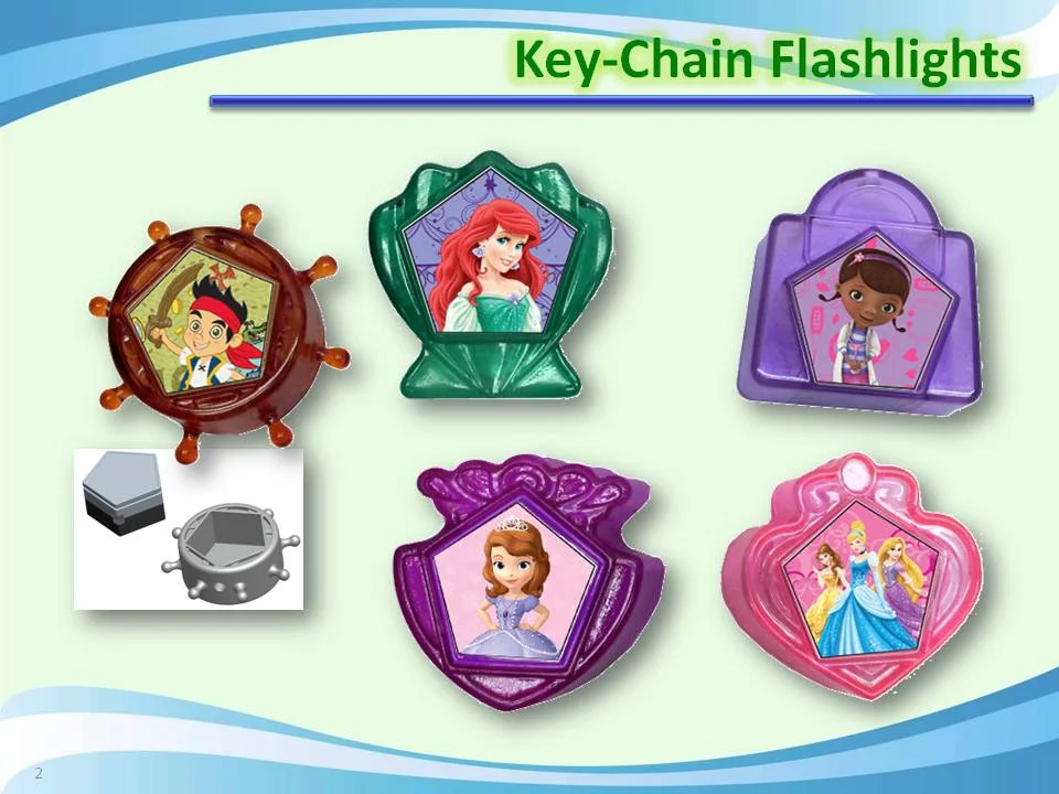 Key Chain Flashlights