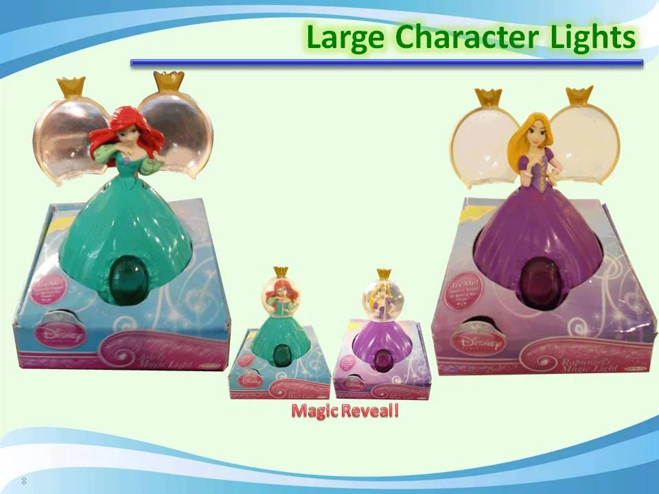 Large Character Lights