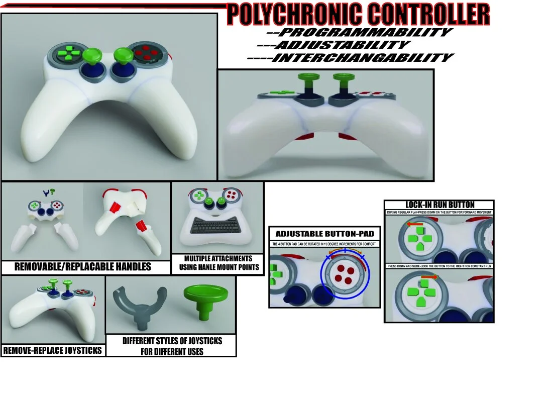 Polychronic Controller