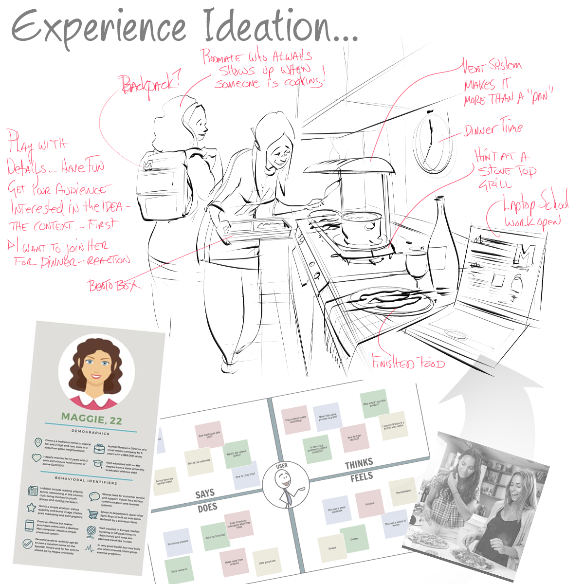 experience ideation 2.png