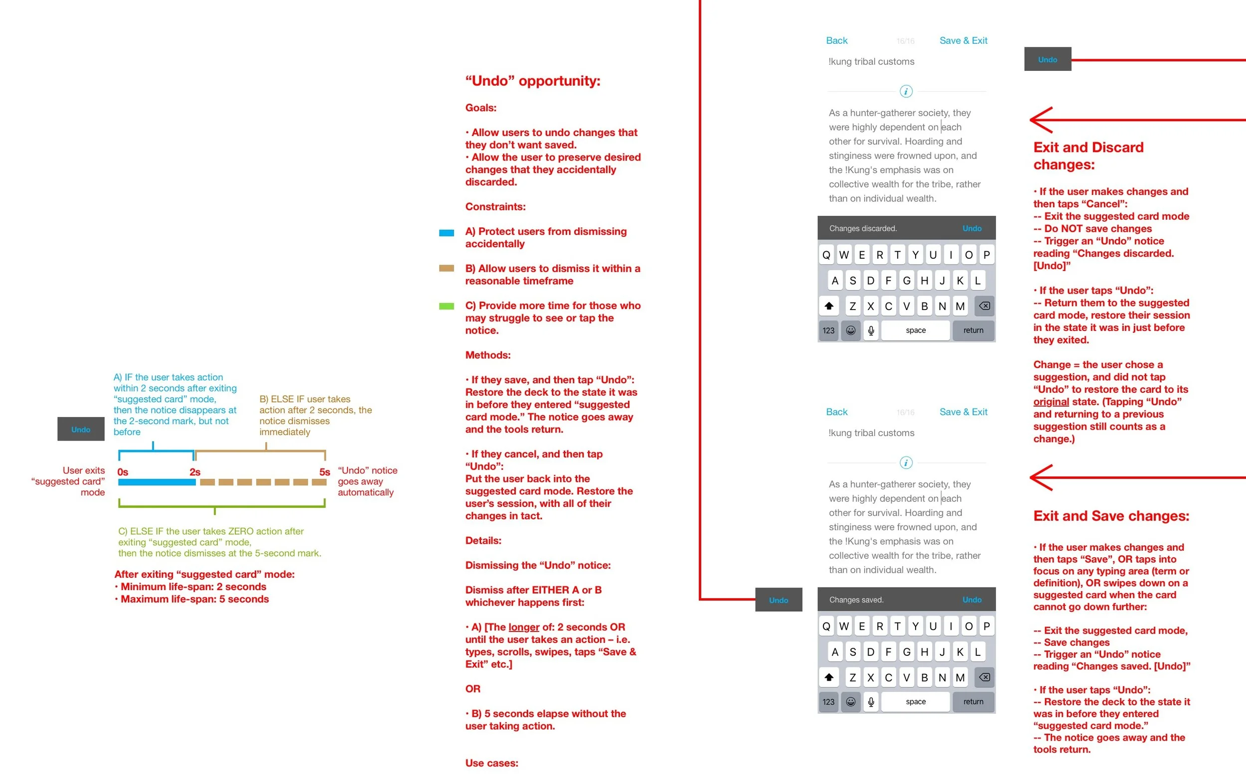 Working out details of an Undo affordance for the mobile Recommended Cards feature