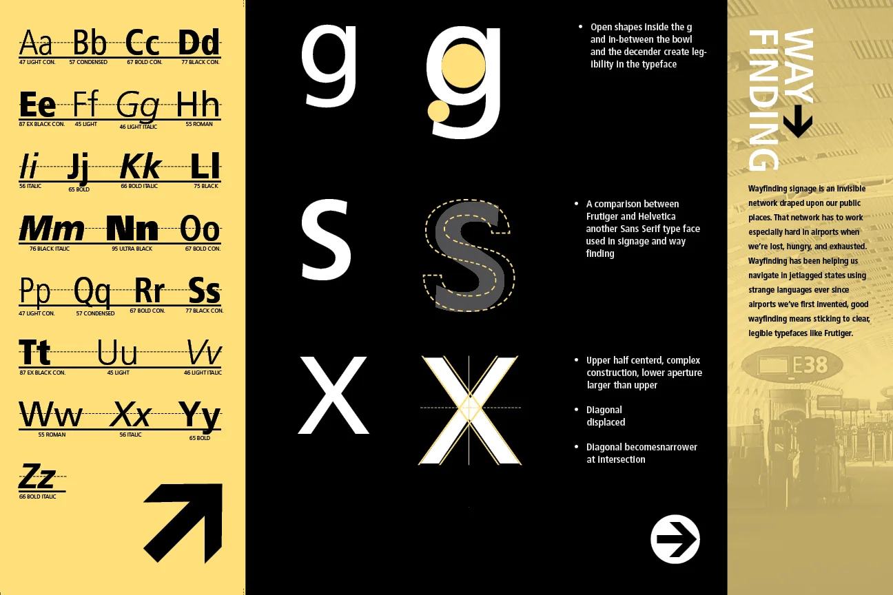 frutiger Brochure2.jpg
