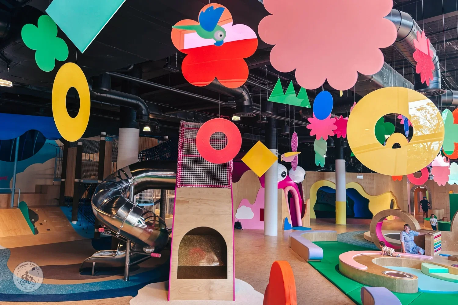 Imaginationation, Chadstone