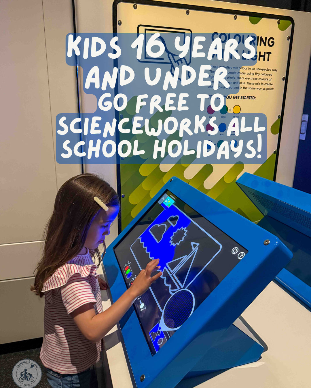 Scienceworks Holidays