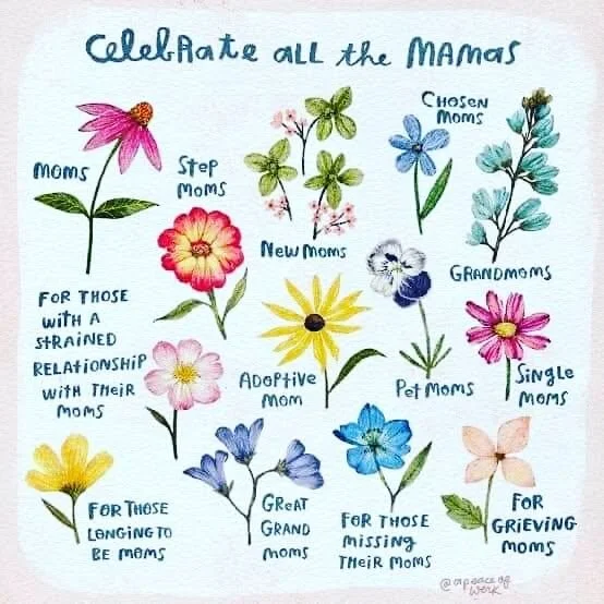 Saw this on a friend's page.

Happy Mothers Day to you all.