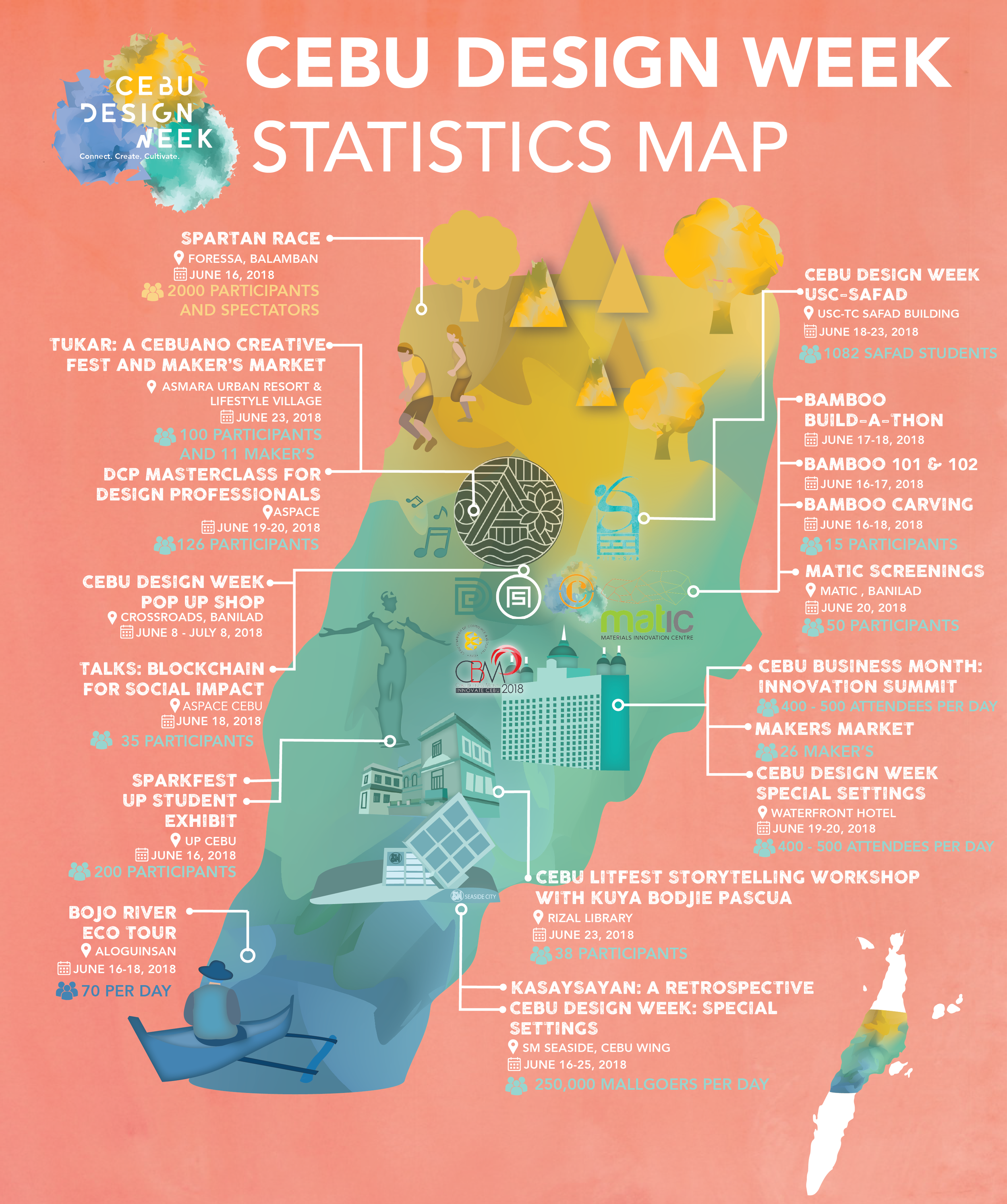 Statistics Map-02-01.png