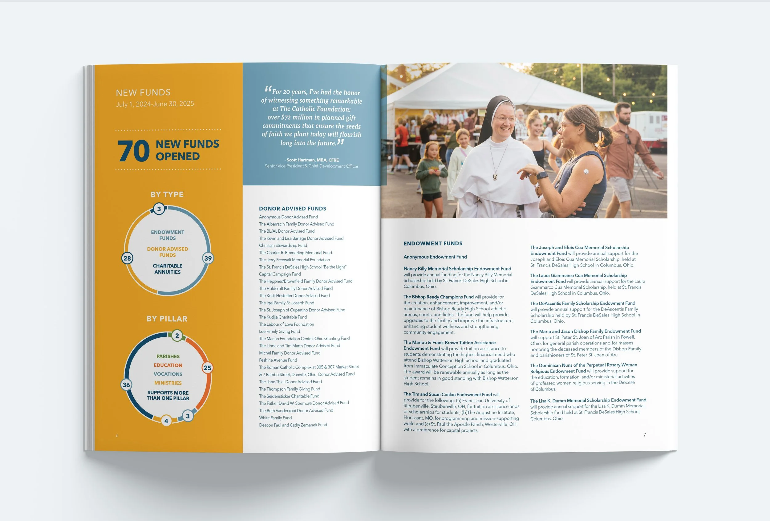 TCF_Page_11_PSD.jpg