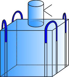 Spout Top / Flat Botton