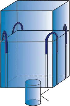 Duffle Top / Spout Bottom