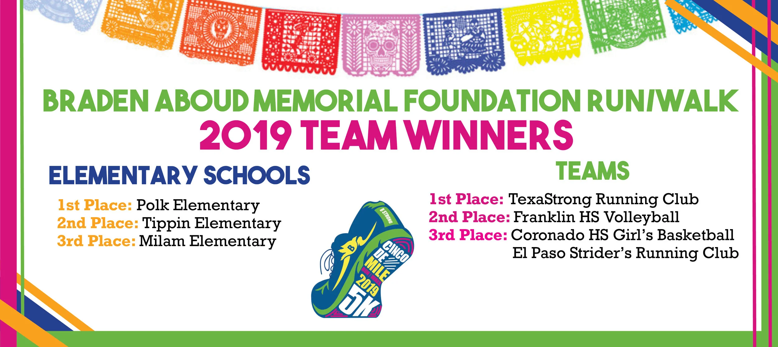 2019winners.jpg