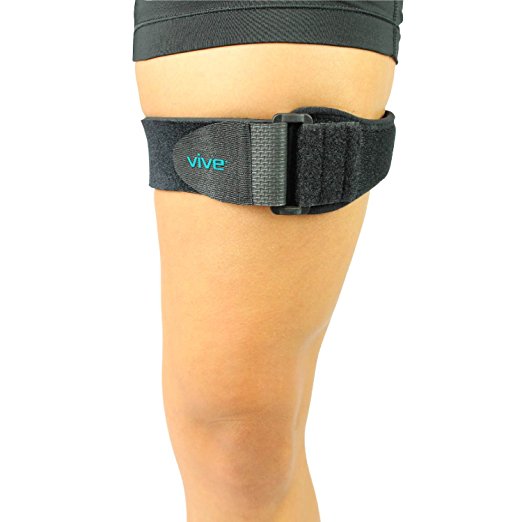 Ehlers Danlos Braces *Updated April 2021* — The Tale of a Zebra (EDS