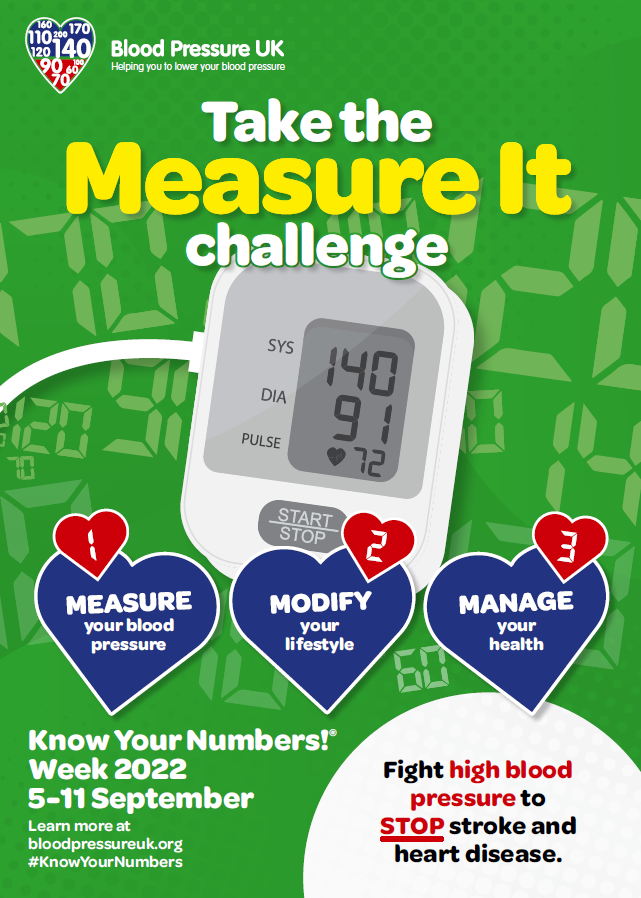 Nhs blood 2024 pressure readings
