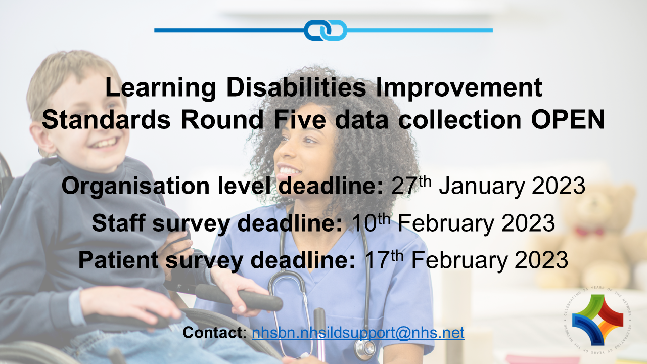 Surveys of Specific Learning Disabilities