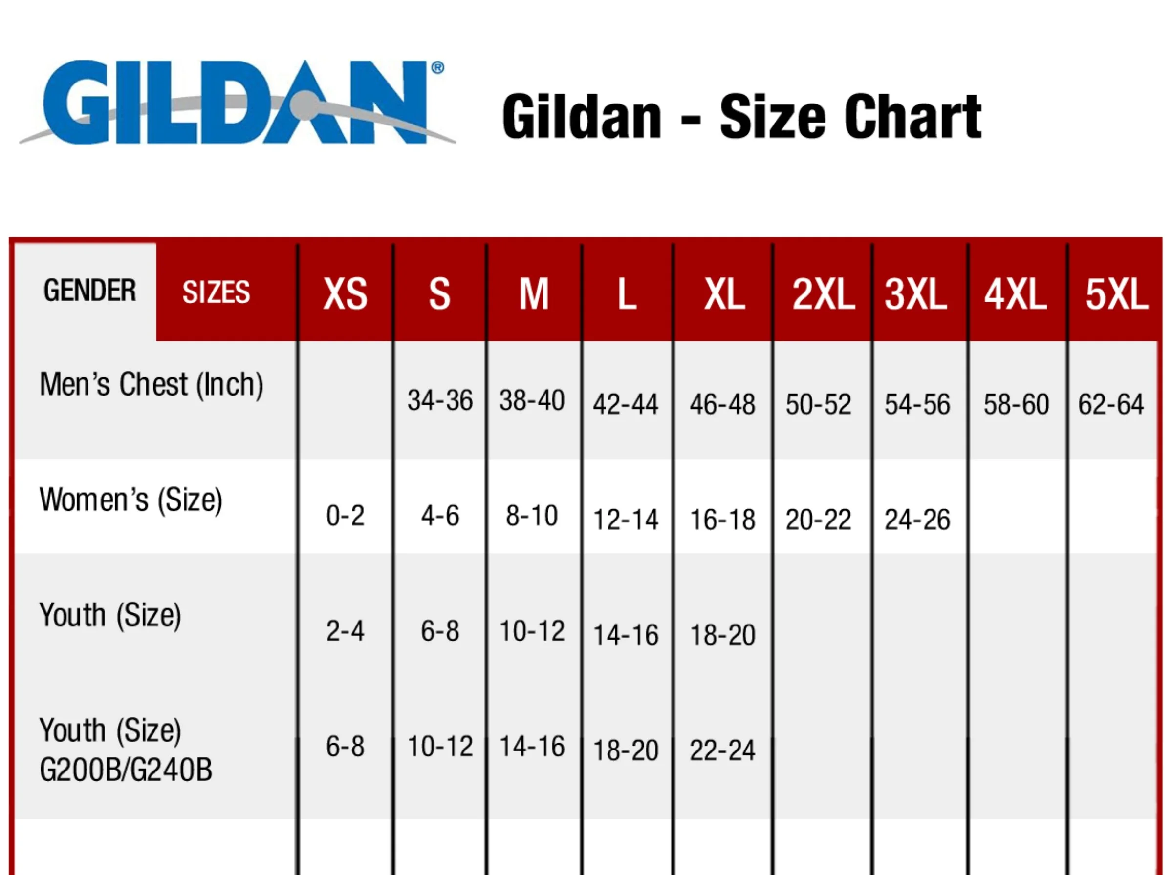 gildan_size_chart_comparison chart.jpg
