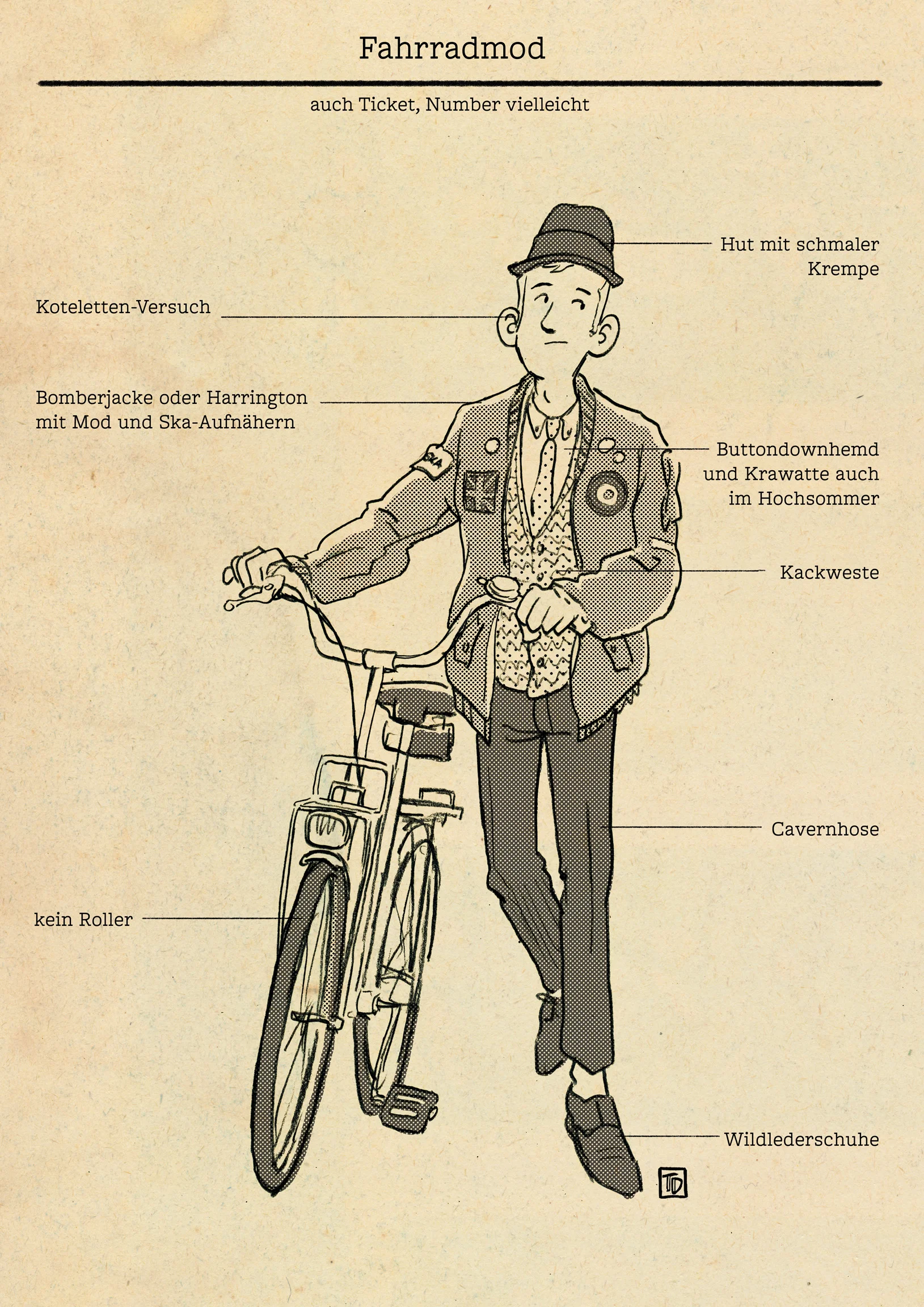 Fahrradmod