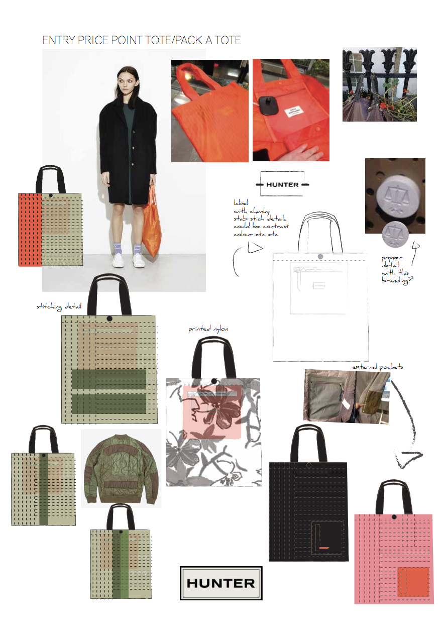 Screen Shot 2018-02-19 at 21.12.45.png