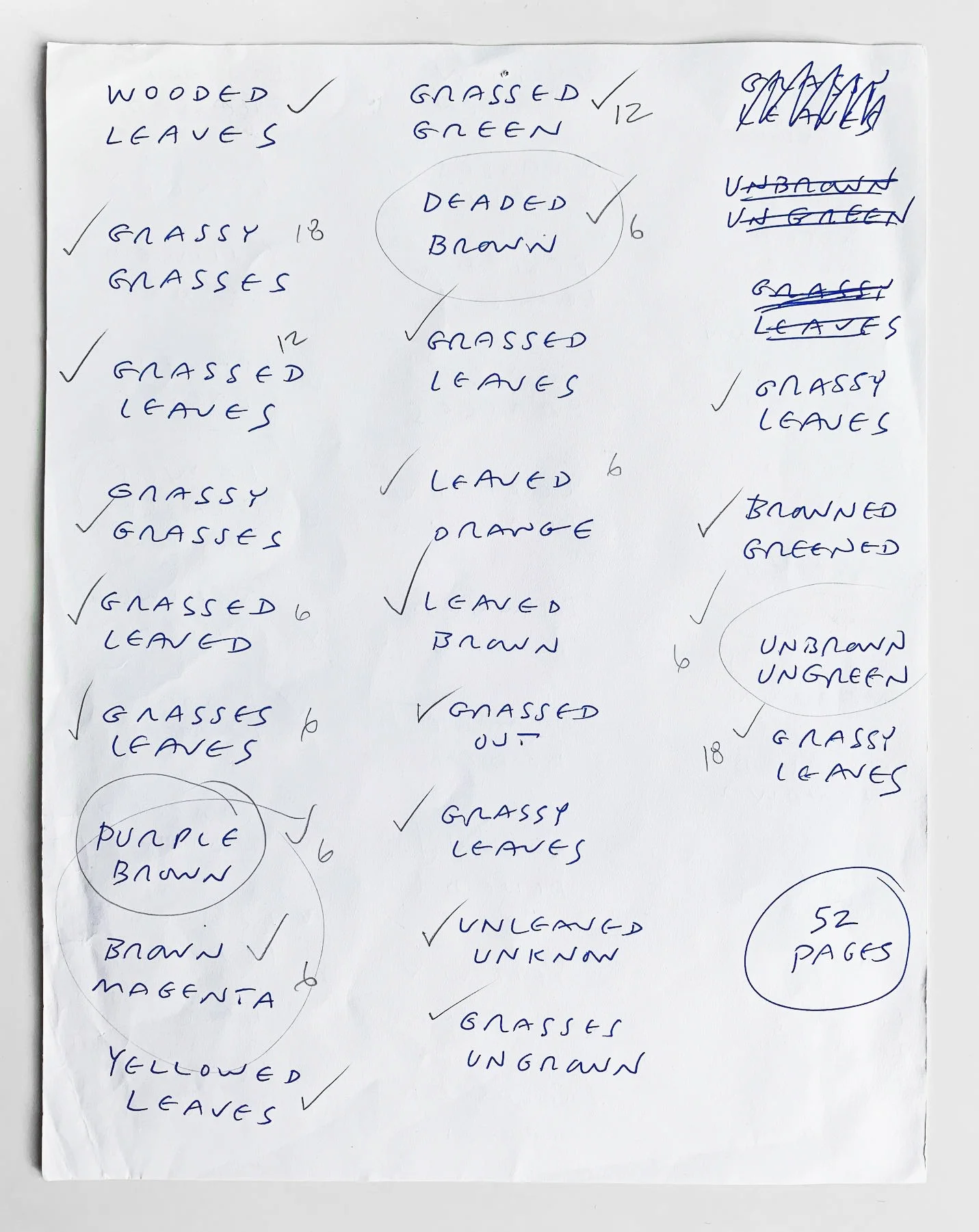 Leaves of Grass, Manuscript - 2017