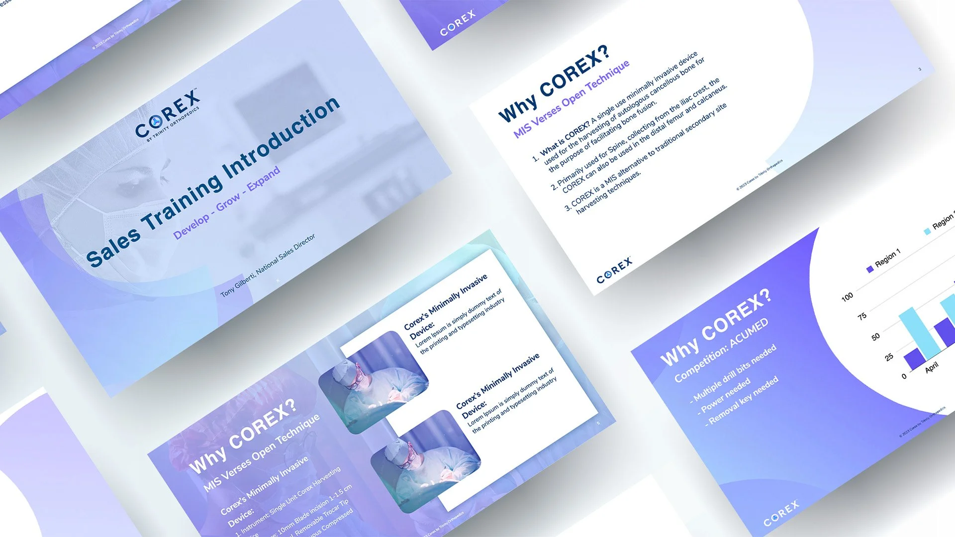 Corex Brand Redesign — Fiona Raney Design