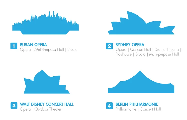 Busan_Brochure_p03_PS_S