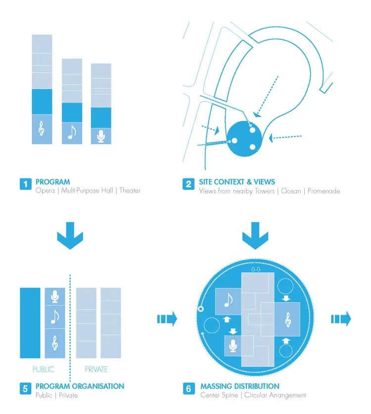 Busan_Brochure_p06_PS_S
