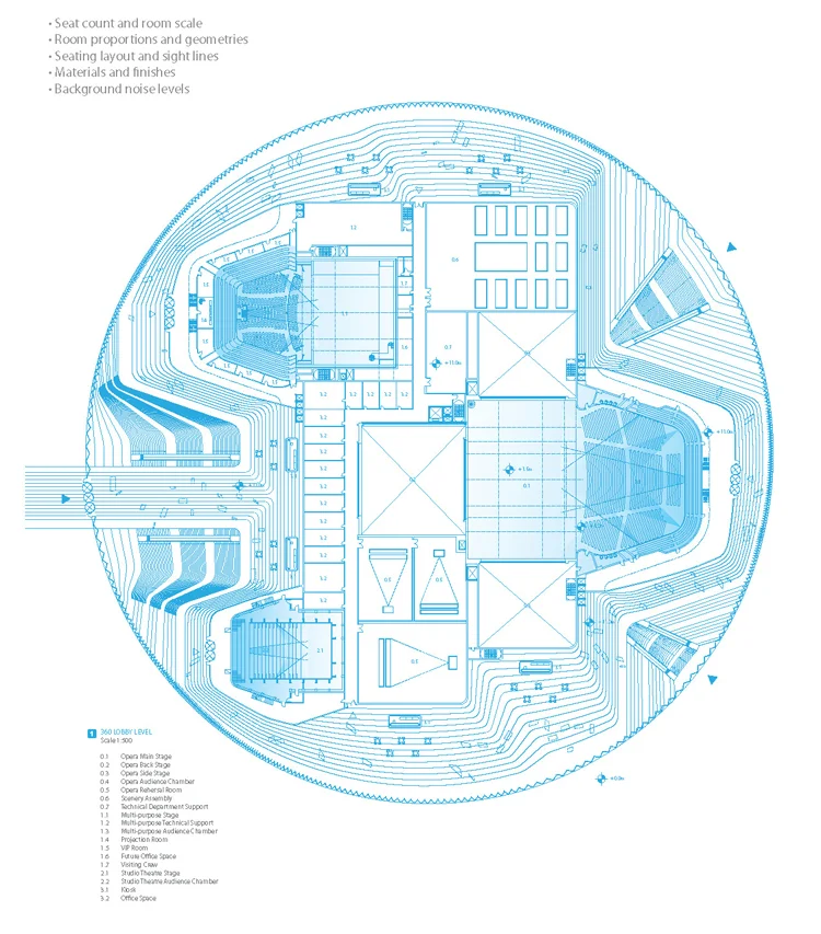 Busan_Brochure_p10_PS_S