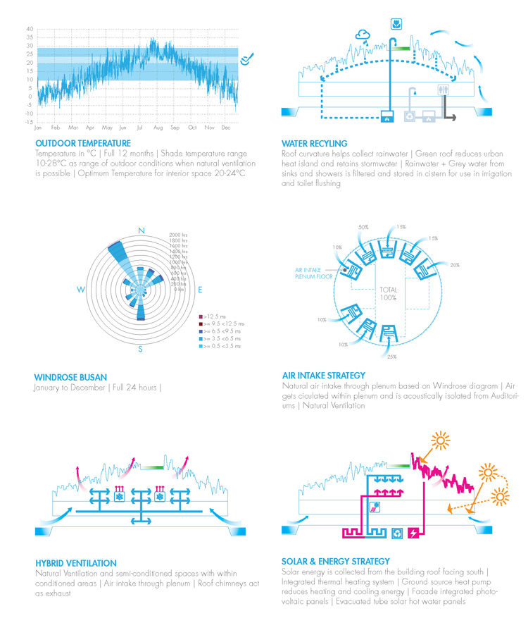 Busan_Brochure_p17_PS_S