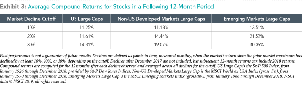 Chart 3.png