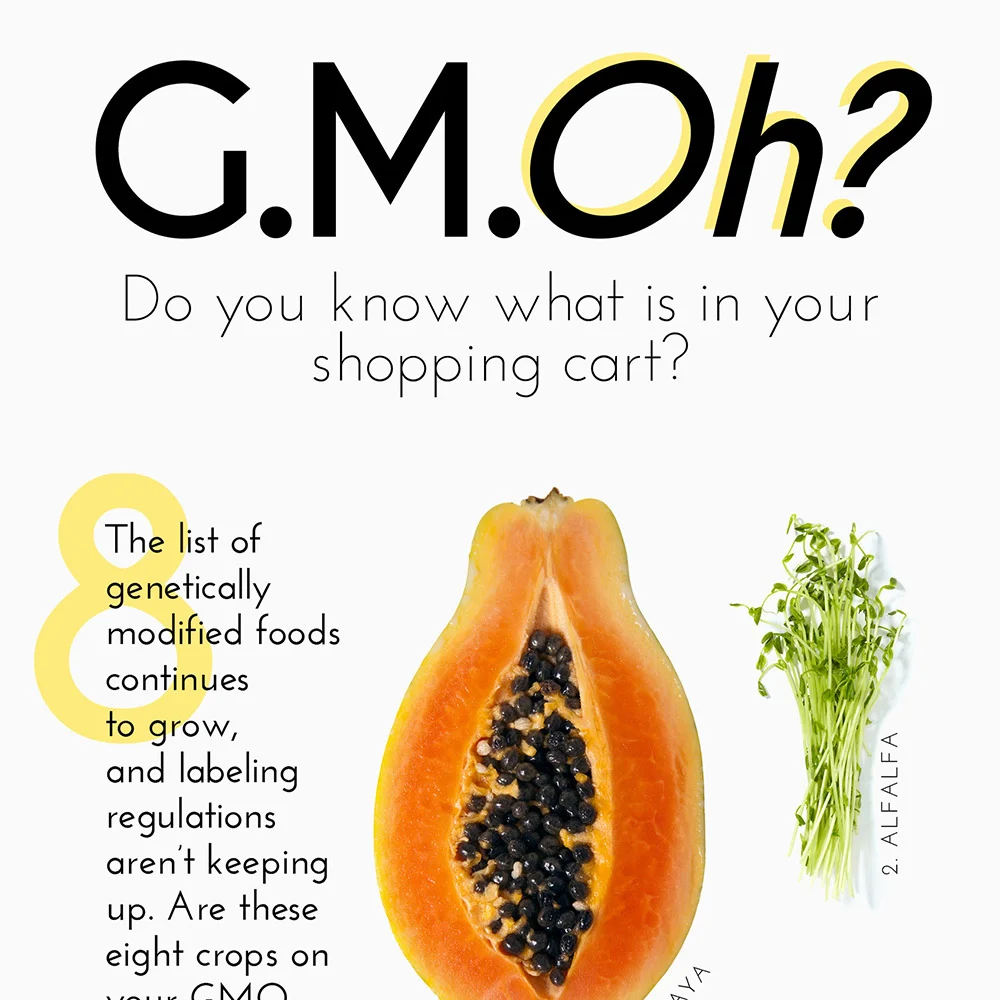 Do You Know What's in Your Shopping Cart?