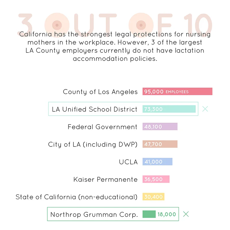 The Breast Choice: What New Mothers Need to Know