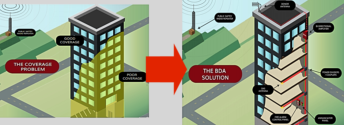 BDA for website.jpg
