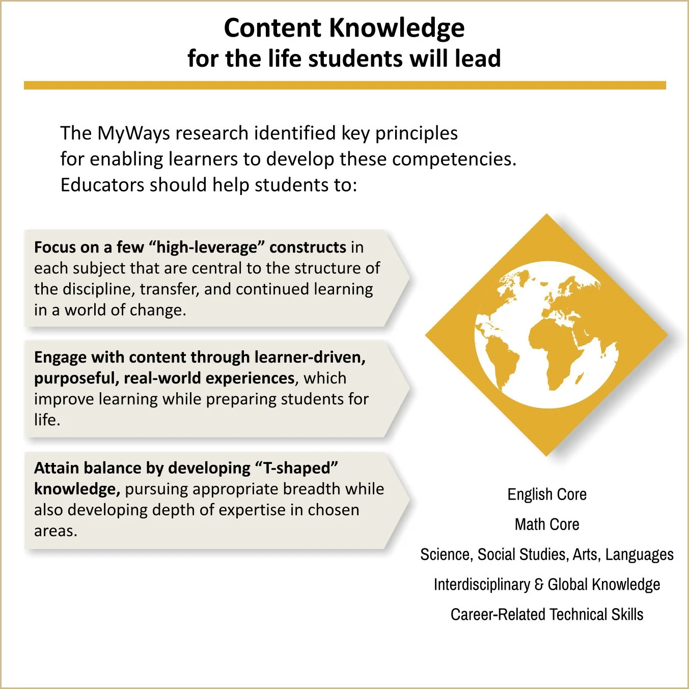 domain key principles CK 20171106v2-1.jpg
