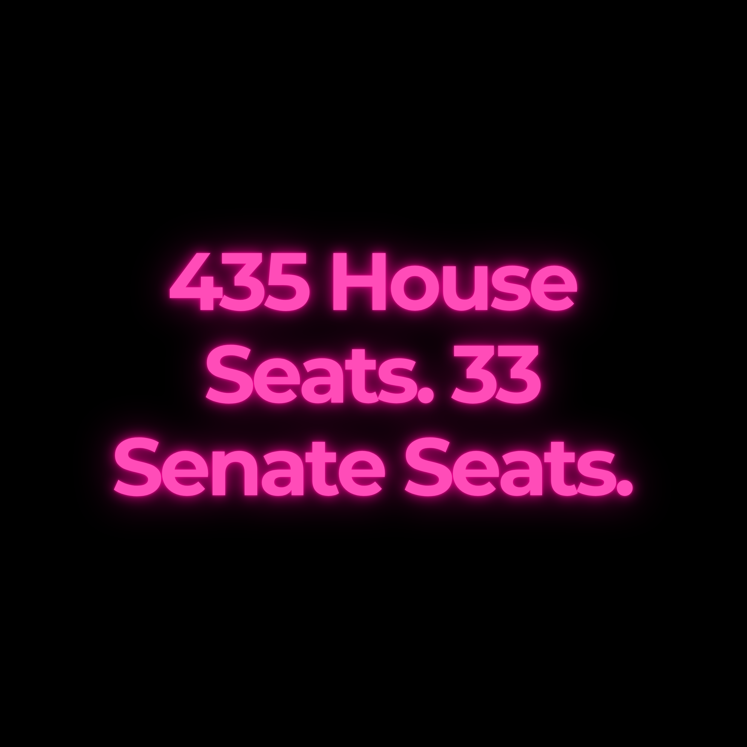 435 House Seats. 33 Senate Seats.