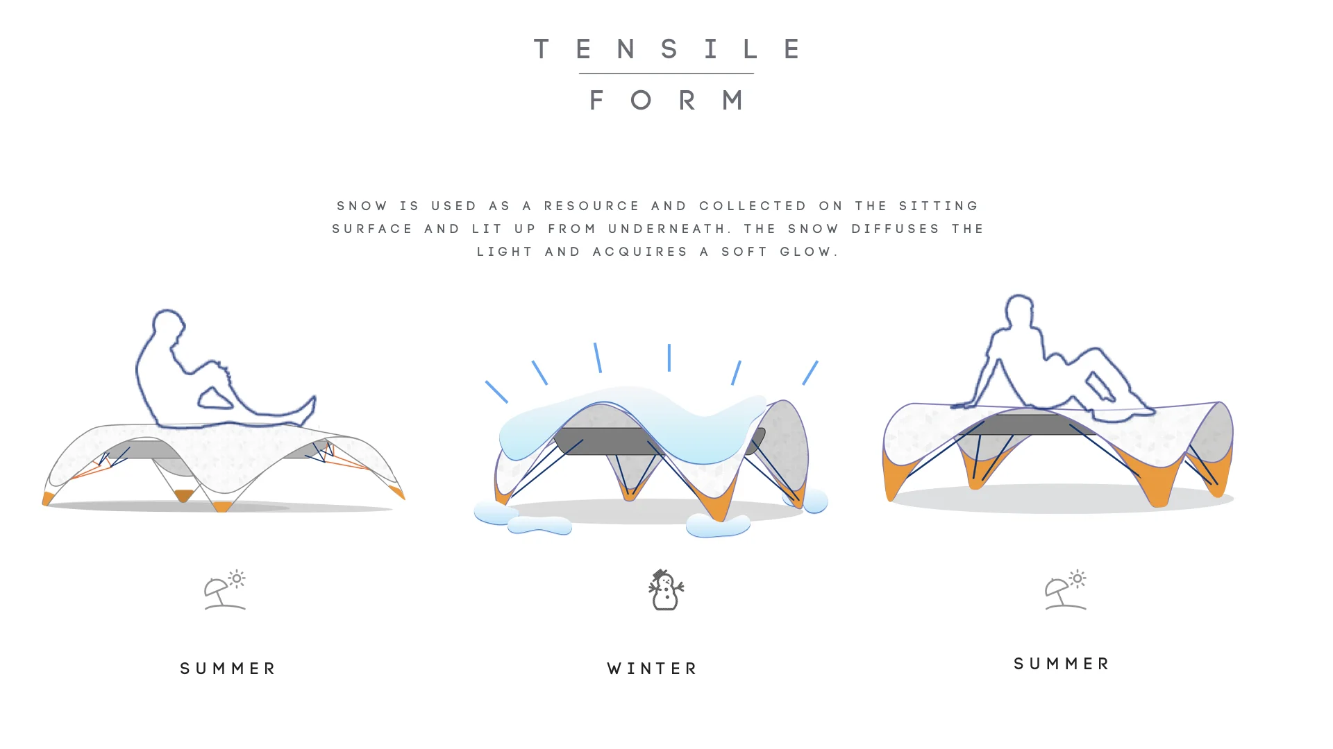 Technoform_Radical_Jomy Joseph_12DEC.026.jpeg