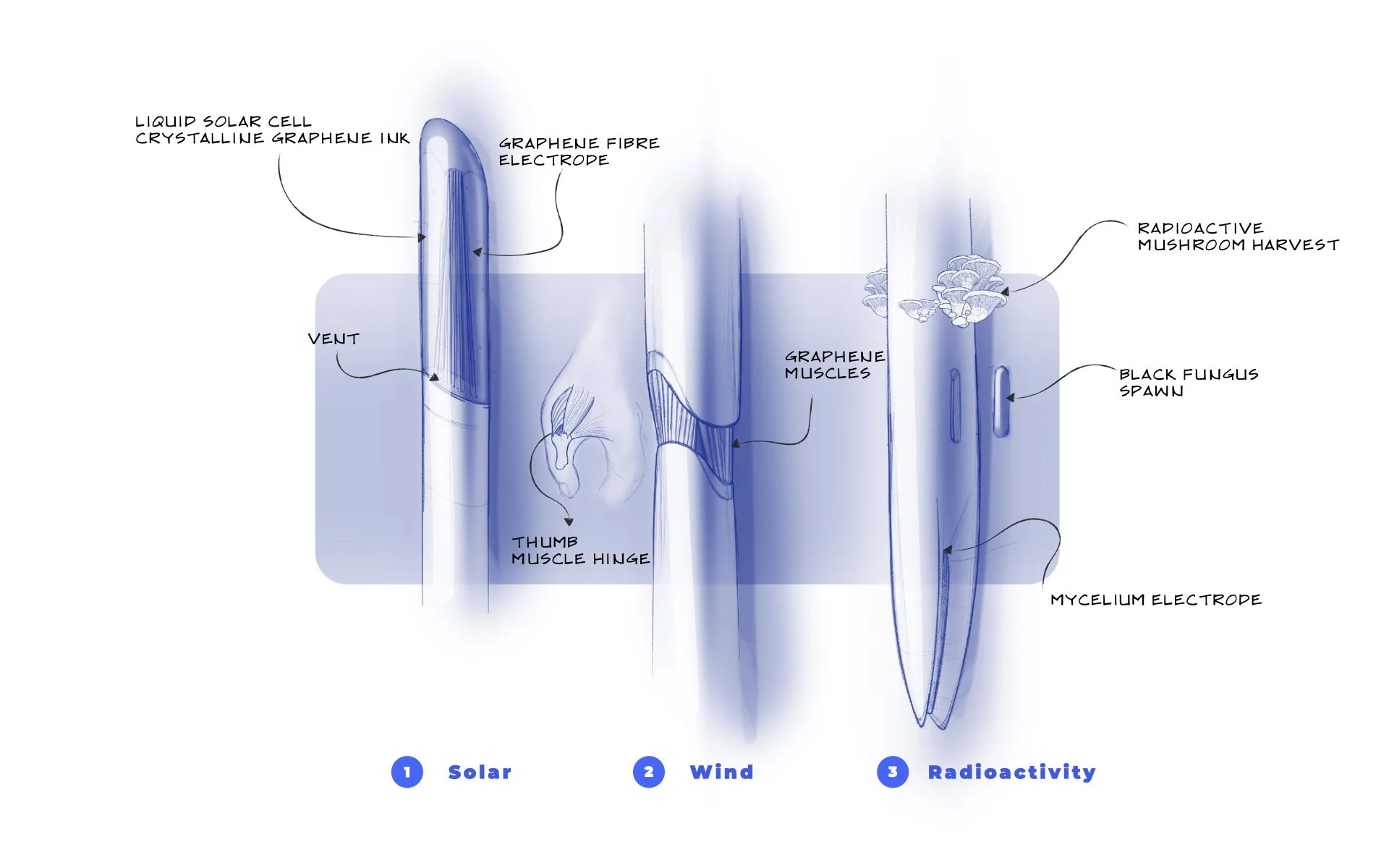 Website Sketches .002.jpeg