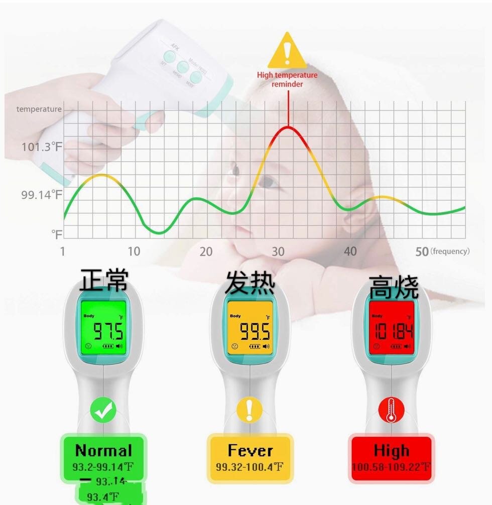 AKF Body thermometer 
