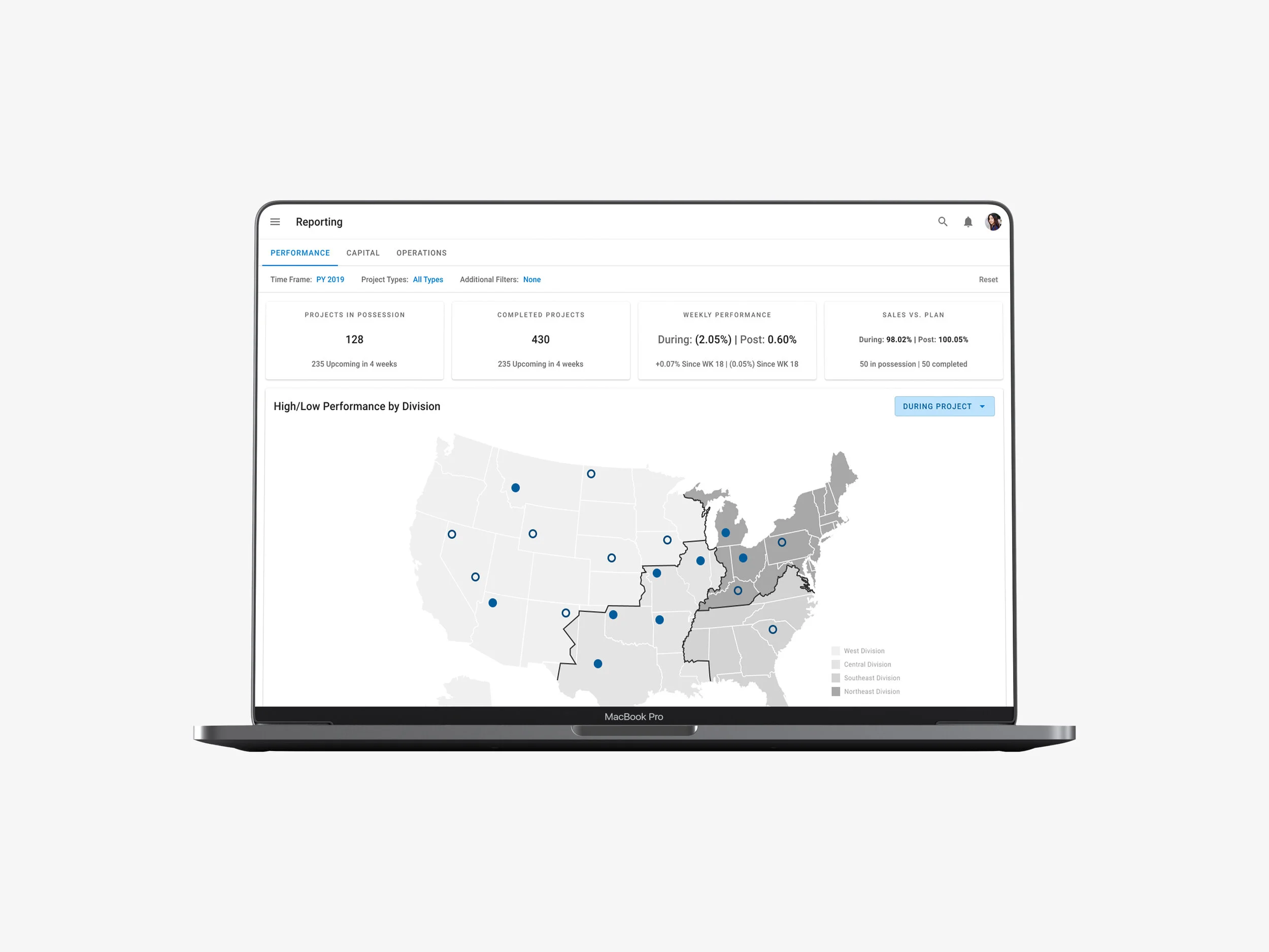 Performance homepage showing KPI’s for quick reference of program health