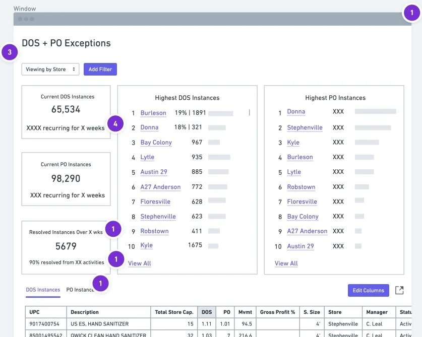 Screenshot of the initial lo-fi whimsical design for the Exceptions Report which is housed within the tool.