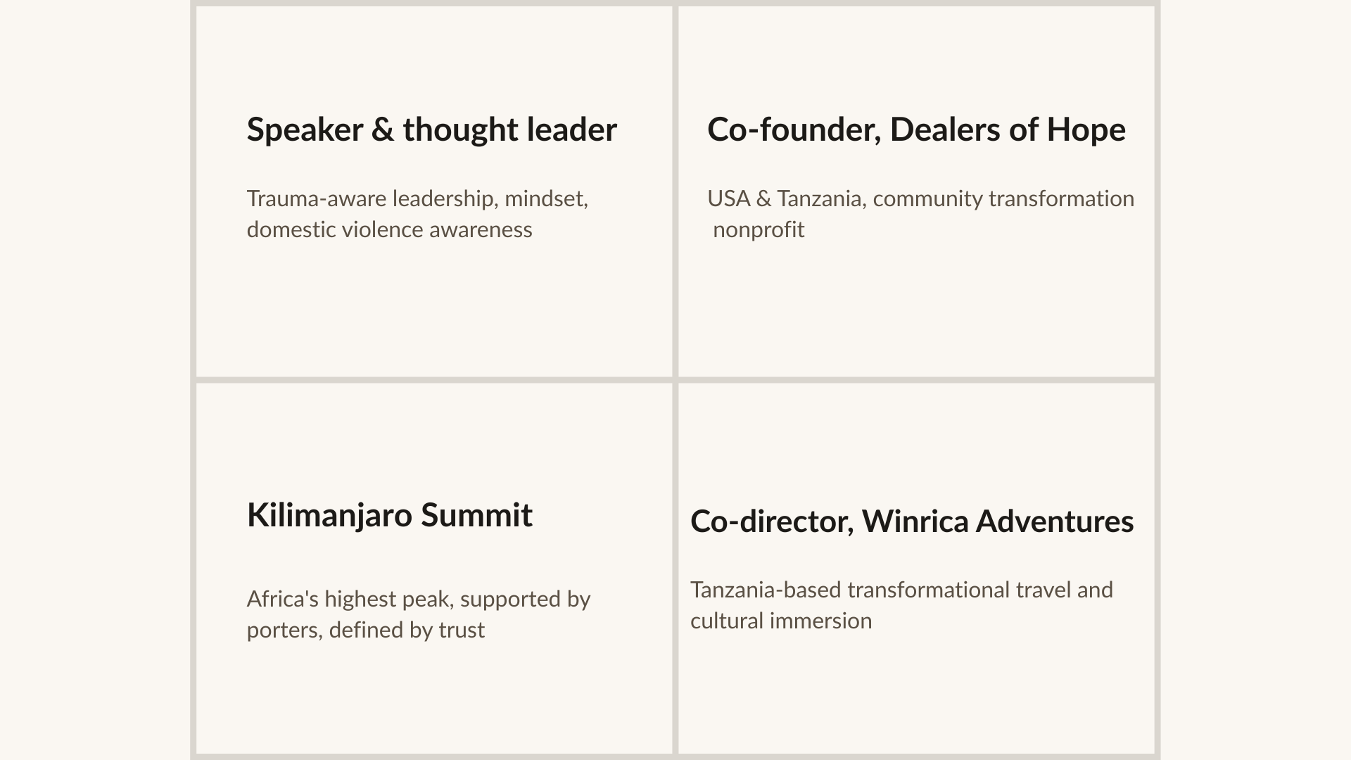 A section of a webpage featuring four profile cards with titles and descriptions. The cards read: 'Speaker & thought leader' with description about trauma-aware leadership, 'Co-founder, Dealers of Hope' with details about USA and Tanzania community transformation nonprofit, 'Kilimanjaro Summit' with information about Africa's highest peak supported by porters, and a fourth card starting with 'Co-director, Winrica Adventures' about Tanzania-based travel and cultural immersion.