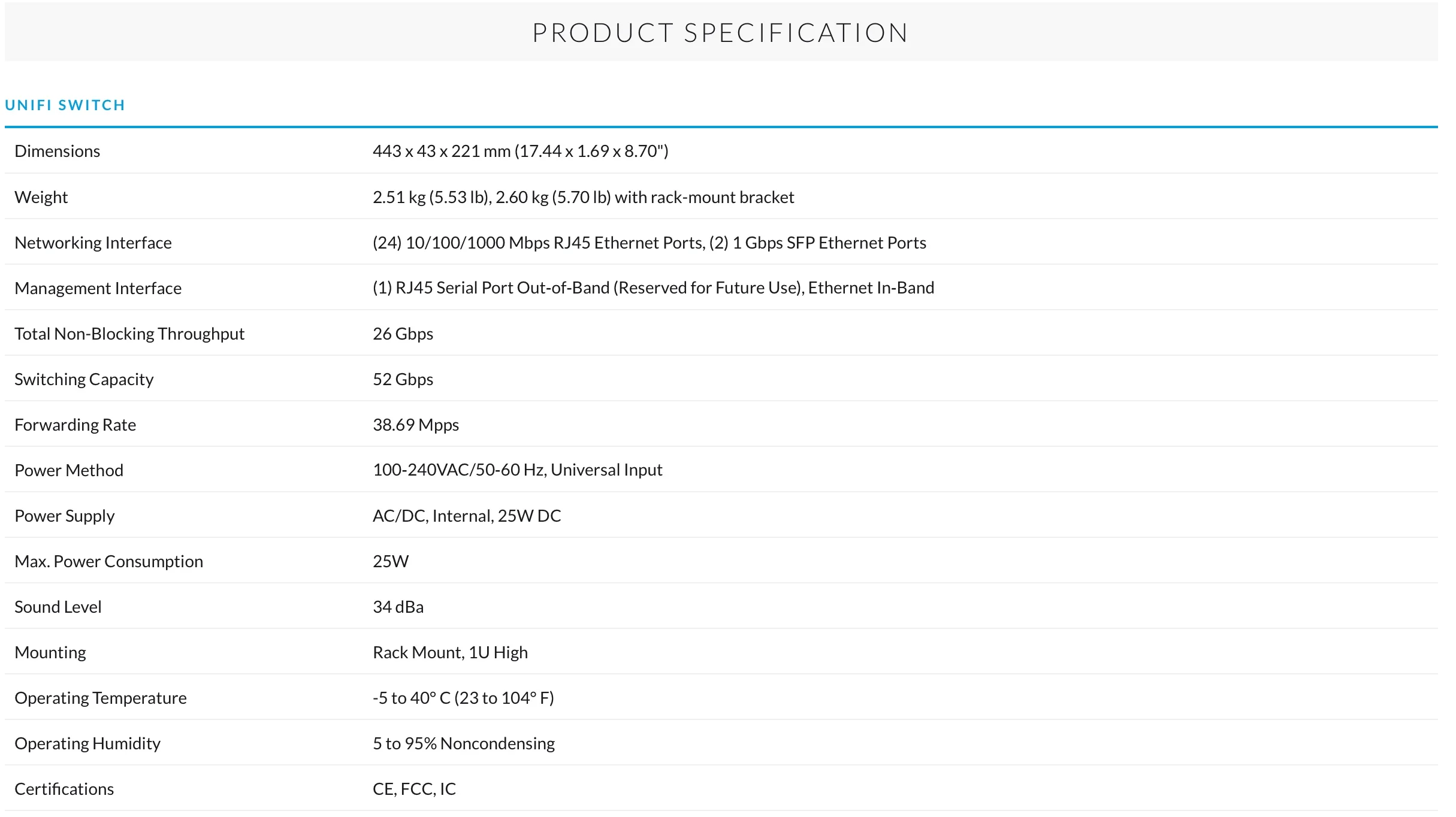 Unifi Switch 24 .jpeg