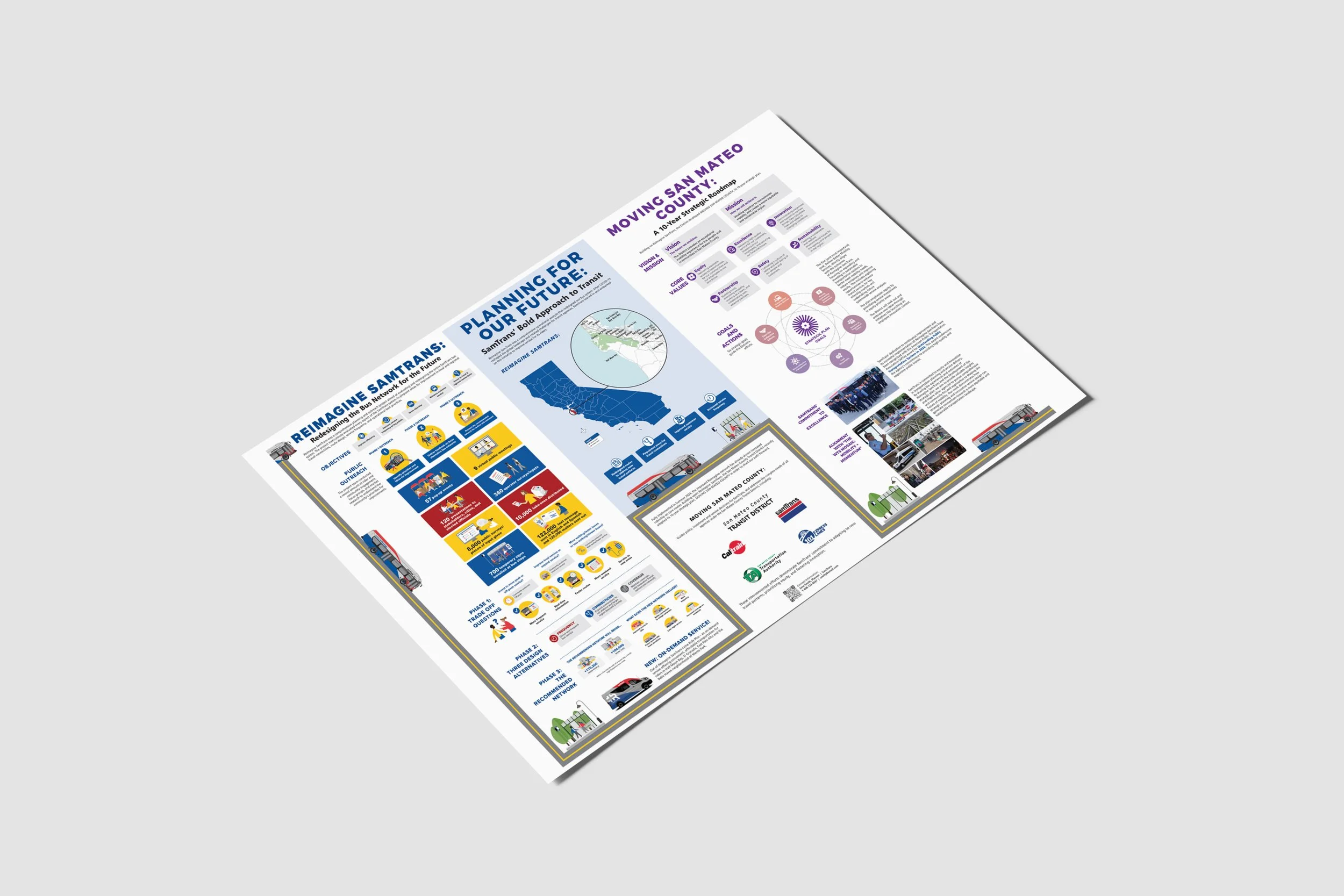 Reimagine Infographic_Mockup_2.jpg