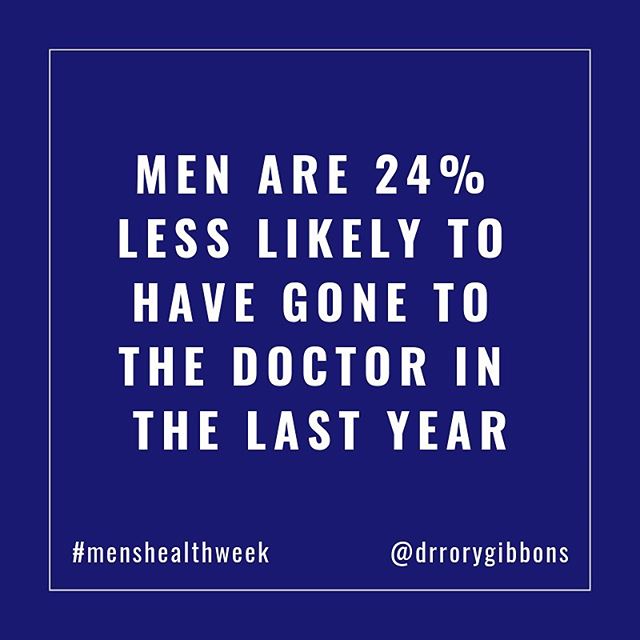 The stigma around men ‘toughing things out’ needs to end. Listen to your body. If something feels off, see someone about it.
.
Even if something doesn’t ‘feel’ off, I recommend men have some basic blood work and physical exam done at least once / year. And yes, I can help with both of those things.
.
If you haven’t seen a doctor within the last year, come book in with me for an appointment for a tune up! There’s lots we can do in terms of prevention of chronic disease, and injuries that requires only simple changes.
.
Stats Canada (Men’s Health Foundation)