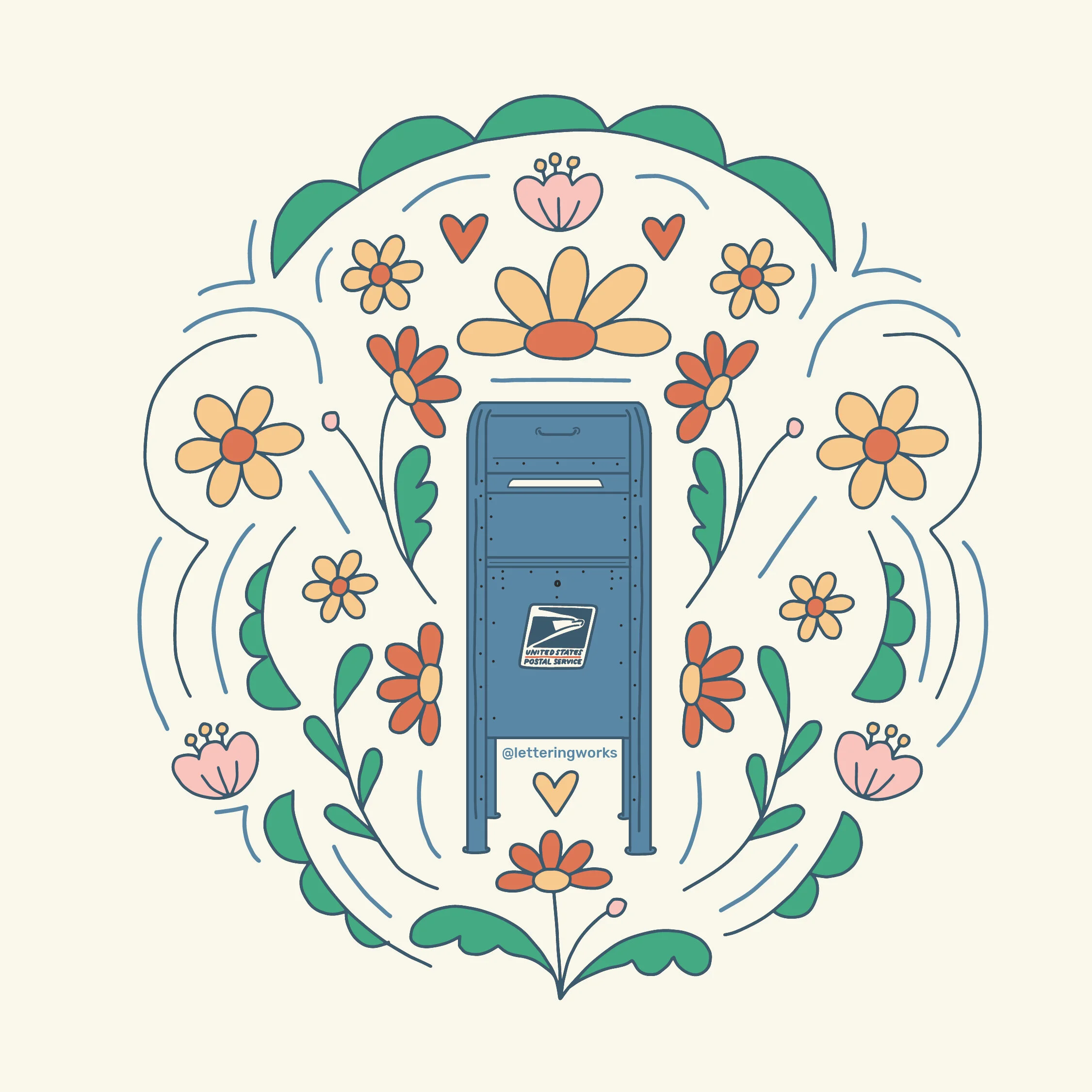 5 Ways You Can Help Save the USPS