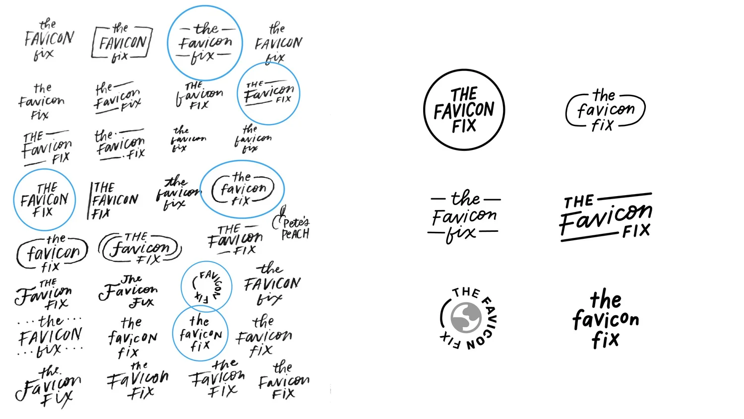 Small But Mighty: A Guide to Favicons, Their Power, and How to Create ...