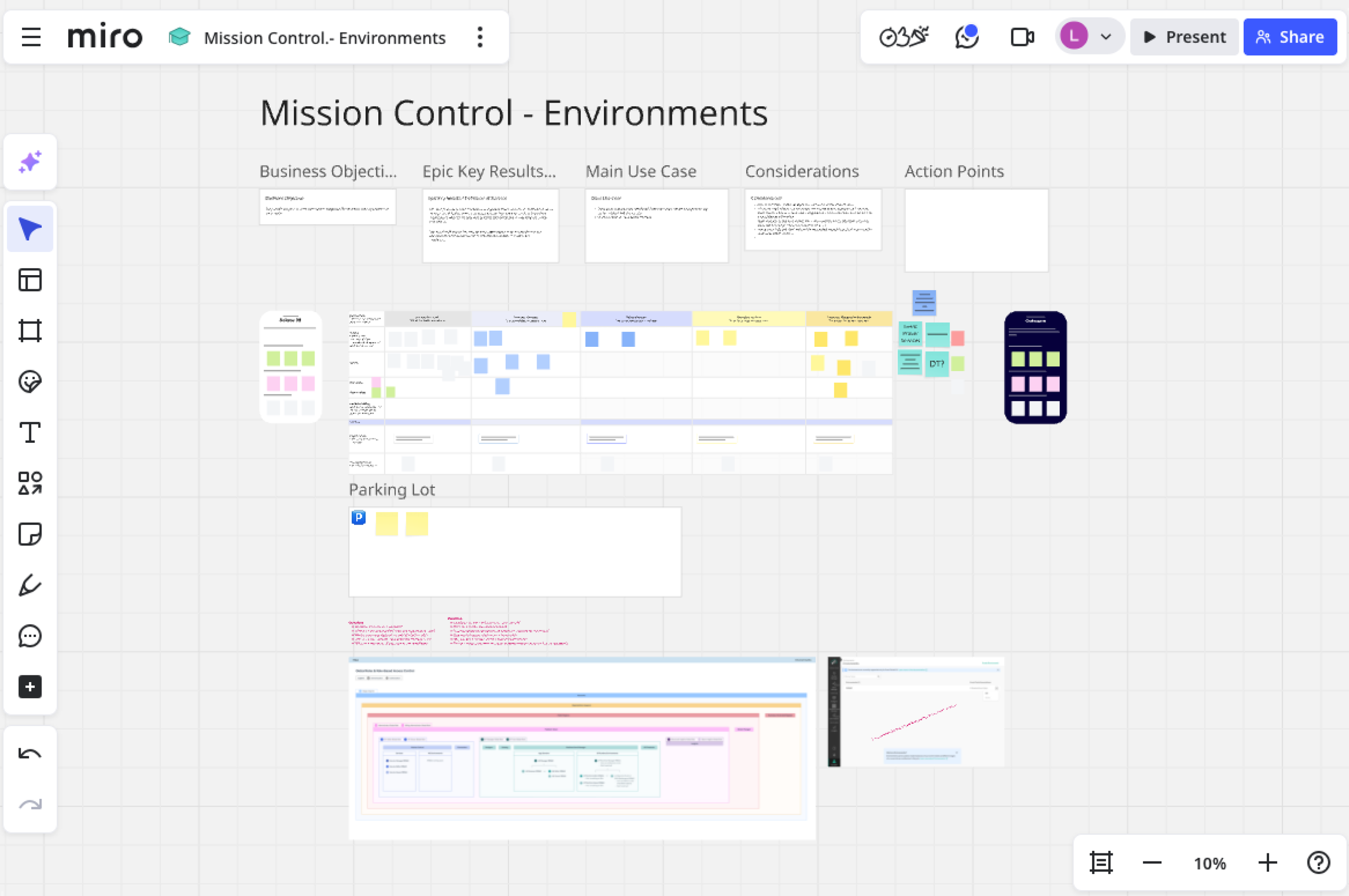An image of the customer journey workshop