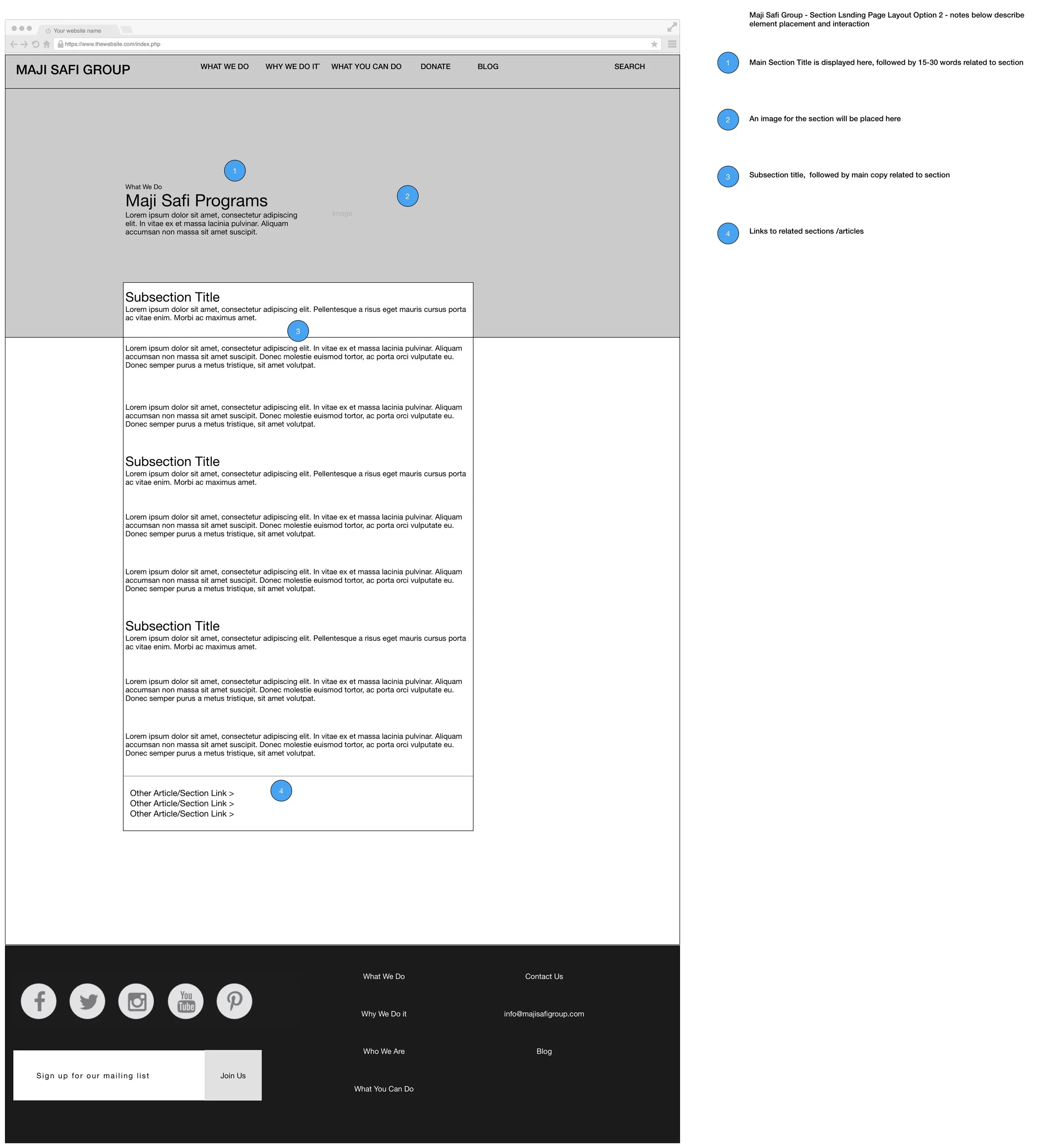 Content Layout and Wireframes