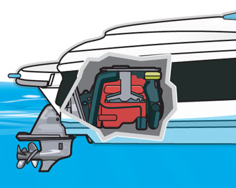 Sterndrive Powered Boat